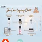 Dr Sys PS Cell Ampoules